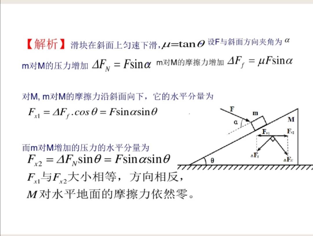 高中物理，常见的物理解题模型汇总，掌握做题有思路