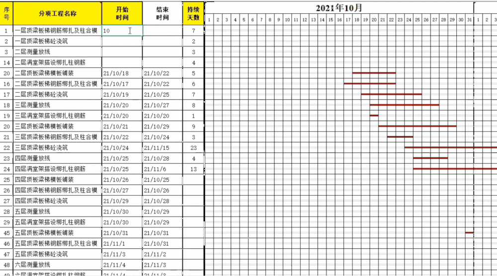 如何快速做好施工横道图，这62种自动生成横道图值得收藏