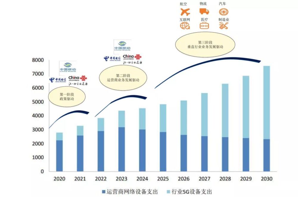 从1/2华为到1/8华为，中兴通讯如何中兴？