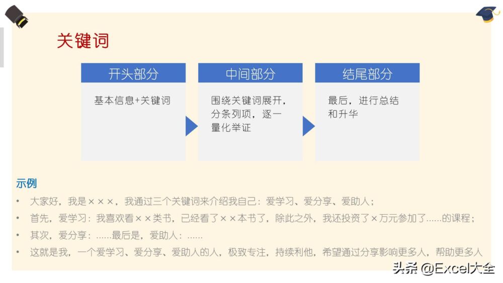 18页PPT：6个高手常用的自我介绍套路，很是得人心，学习