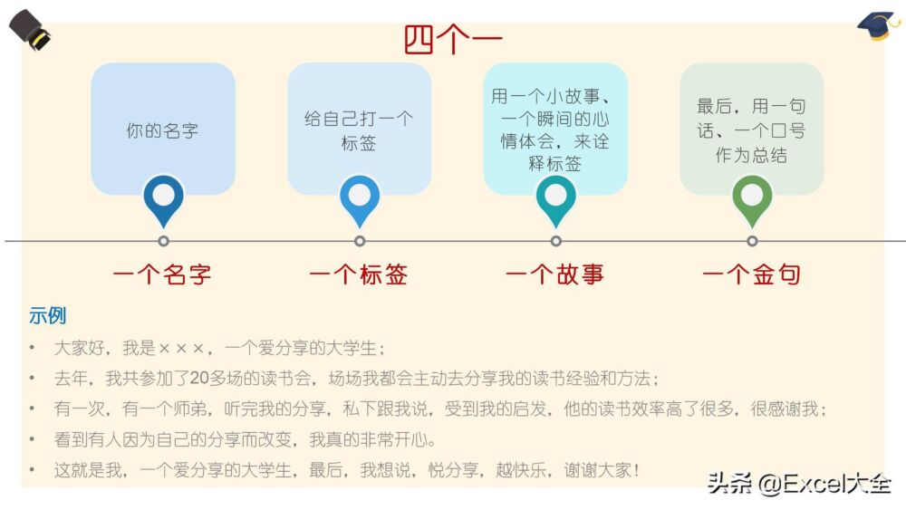 18页PPT：6个高手常用的自我介绍套路，很是得人心，学习