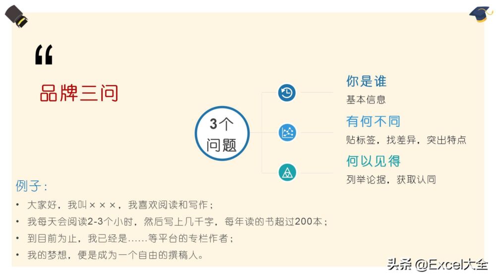 18页PPT：6个高手常用的自我介绍套路，很是得人心，学习