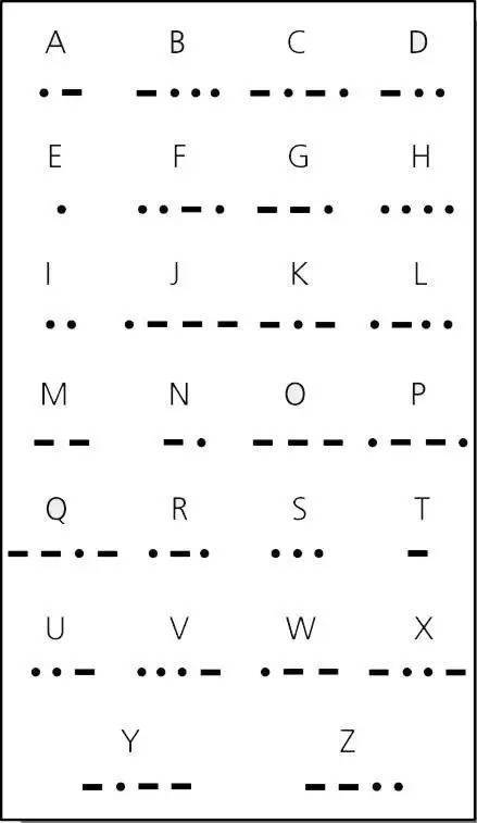 30秒教会摩斯密码表达我爱你