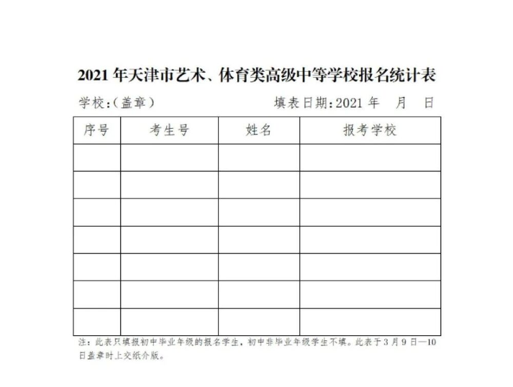 关于做好2021年天津艺体类高中招生报名工作的通知来了