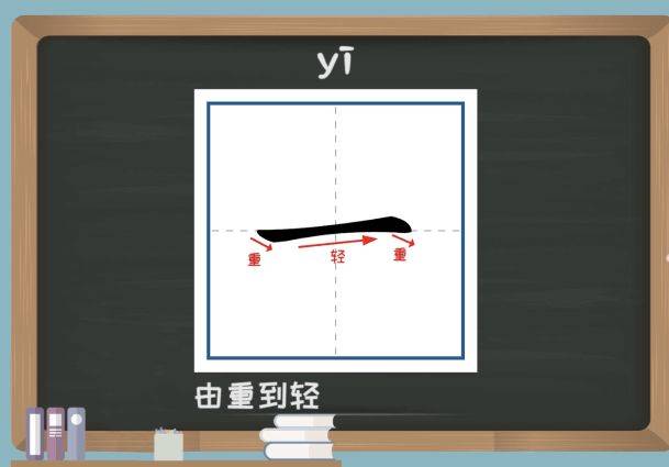 柔果练字小妙招：“一”字看似很简单，写好并不易