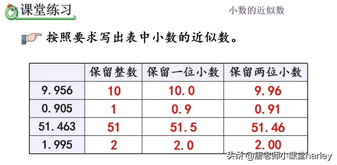 四年级数学｜用“四舍五入”求小数近似数，重难点讲解 专项练习