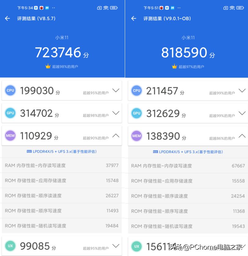 安兔兔V9版正式公测 热门旗舰机跑分变化很大