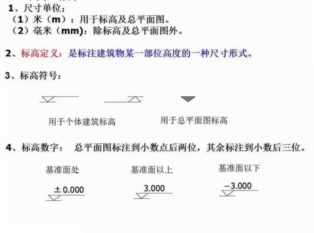 如何快速看懂建筑施工图纸