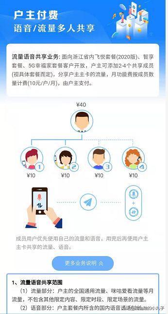 移动语音流量共享