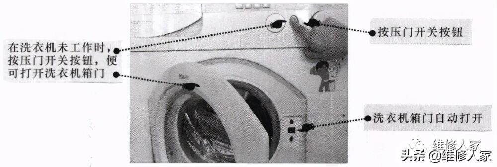 滚筒式洗衣机门开关结构和原理图解
