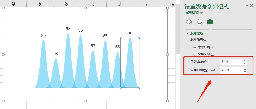 Excel小技巧｜如何做出山峰形状的柱形图