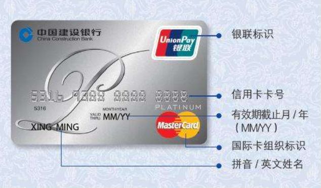 卡友须知：信用卡过期怎么办？更换新卡注意事项合集