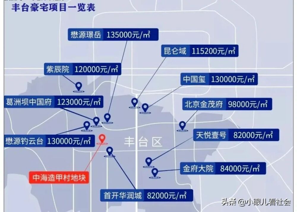 京城三环新“富人区”雏形已现？