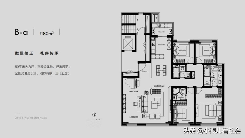 京城三环新“富人区”雏形已现？