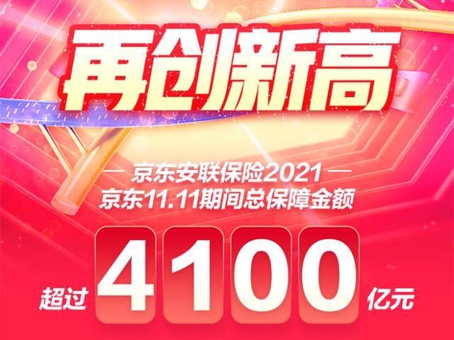 超过4100亿！京东安联保险11.11总保障金额再创新高