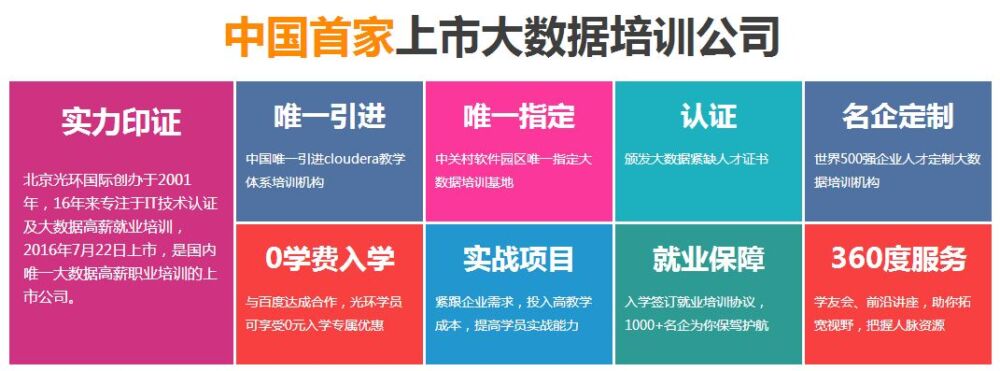 大数据培训机构哪家靠谱？光环IT学院谁知道的来说说