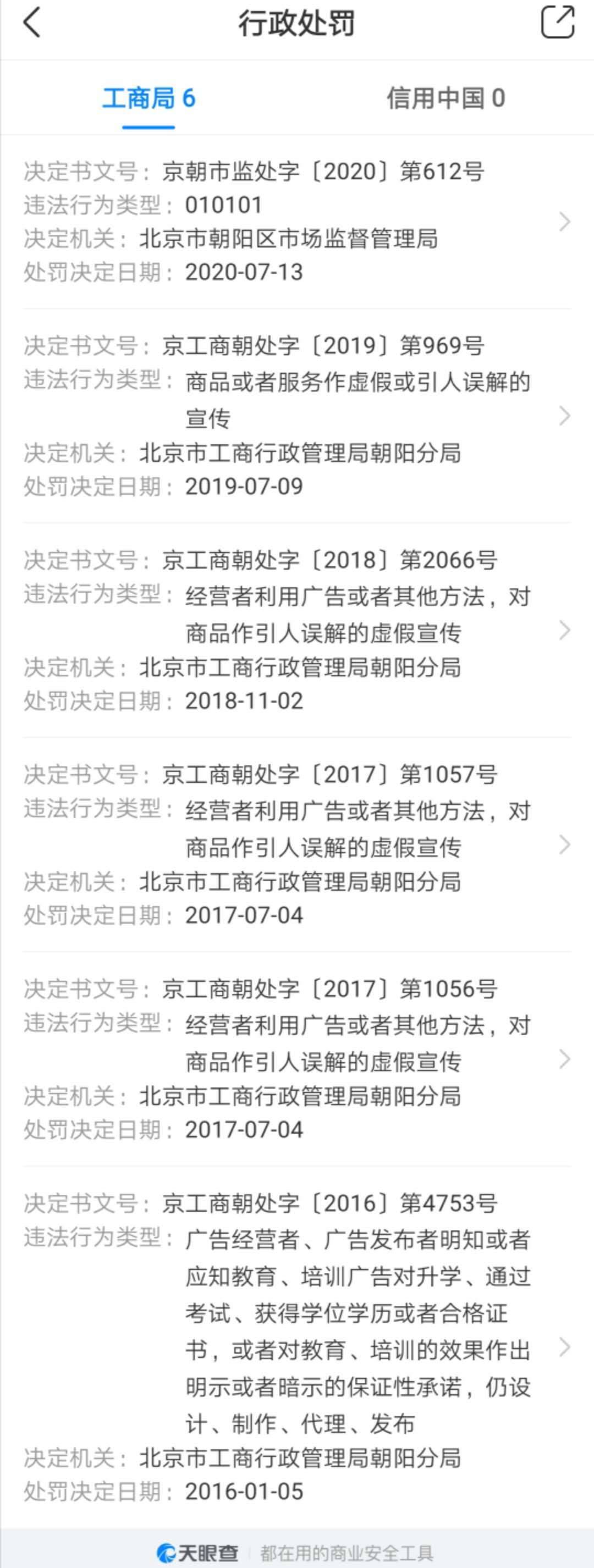 被央视315点名的嗨学网道歉了！曾因“虚假宣传”多次被罚，去年才被罚20万