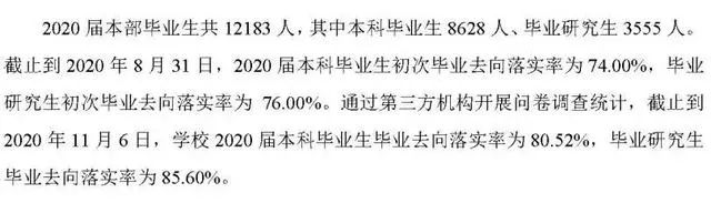 院校解析：南昌大学！了解院校，一文即可