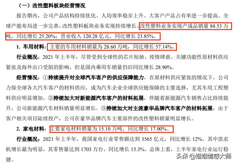 财报速读——满满的悲观，金发科技之我见