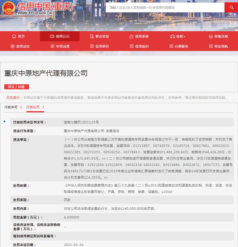 重庆中原地产发票违法遭罚4万元 为中原集团旗下公司