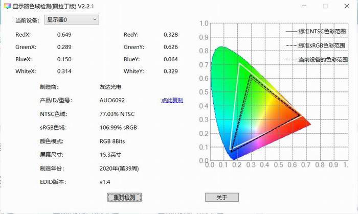 戴尔商务笔记本的“大杯”，进化出了该有的平衡感