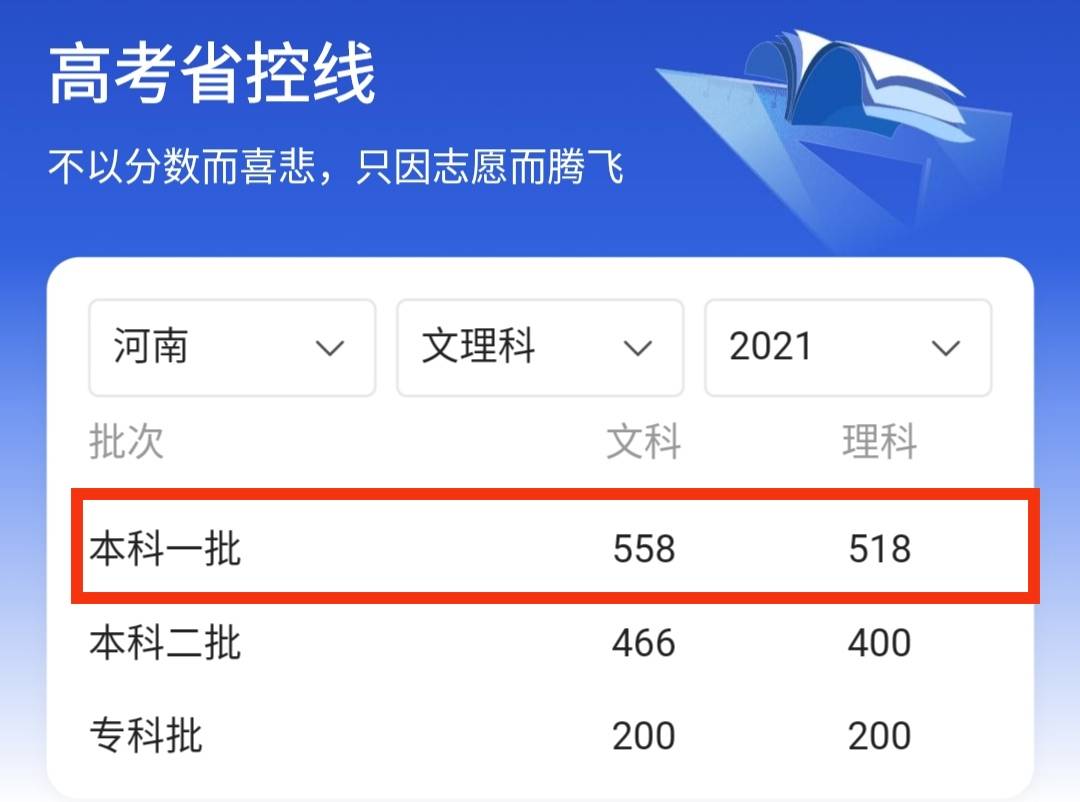 太幸运了，河南理科考生553分捡漏上海立信会计金融学院，不错