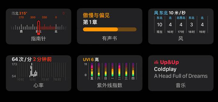 Apple Watch Series 7 的大屏幕，能带给我们多少「大不同」？