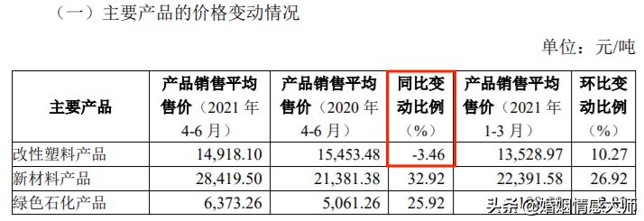 财报速读——满满的悲观，金发科技之我见