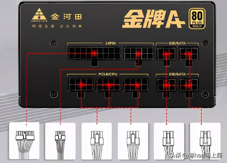 金河田金牌电源怎么样？