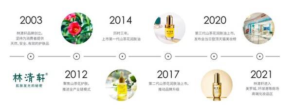 从1.0到3.0，林清轩山茶花油核心单品演绎创新实力