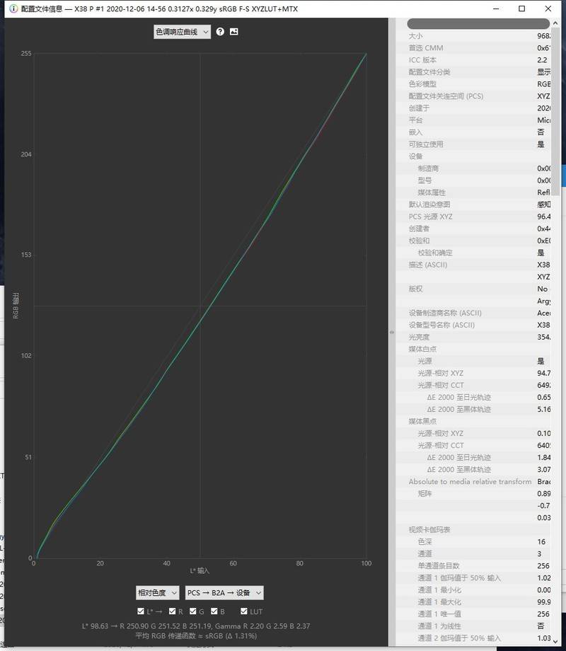 大就是好——宏碁掠夺者Predator X38 P显示器评测