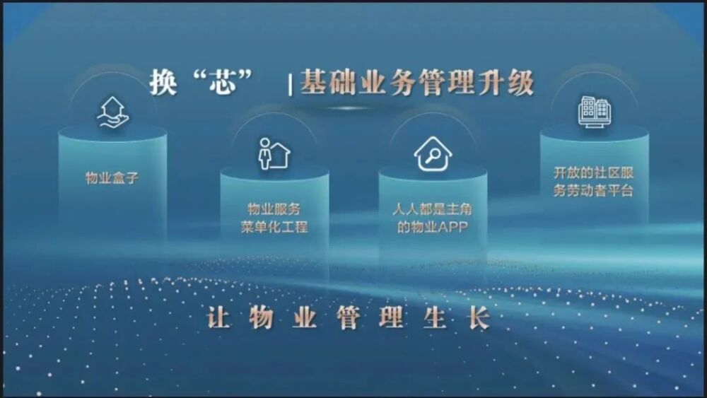 中海物业发布最新三大市场战略 宣布进军存量住宅市场