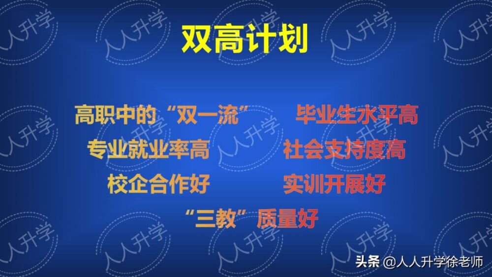 双高计划中的高职院校和专业介绍：天津现代职业技术学院及专业