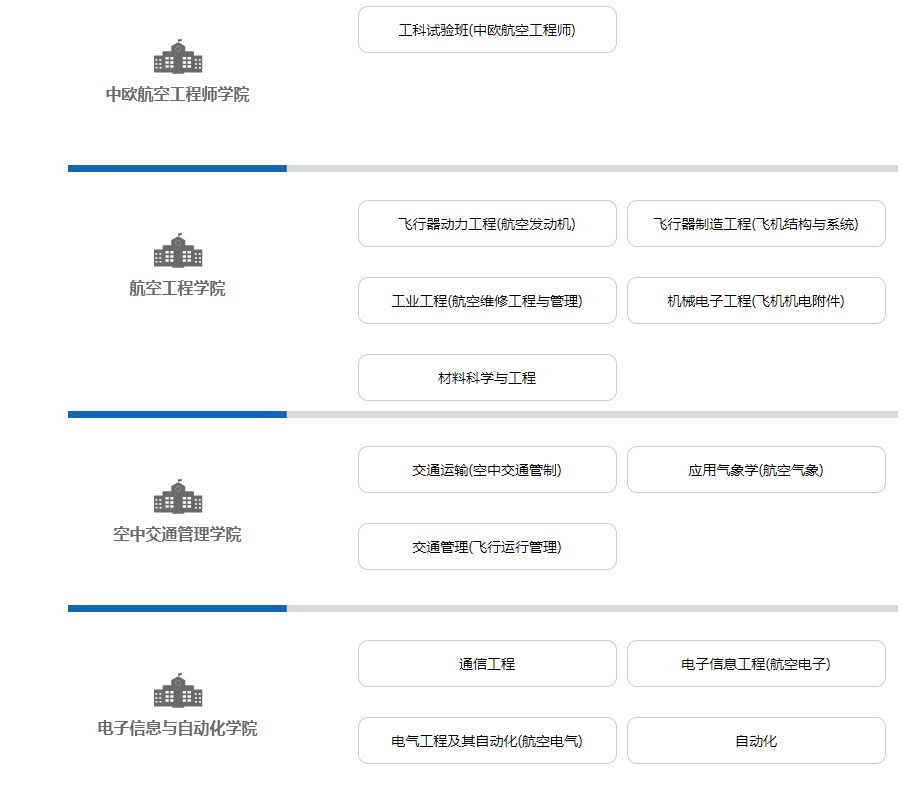 航空航天院校中异类：民航院校，就业去各大航空公司，就业高大上