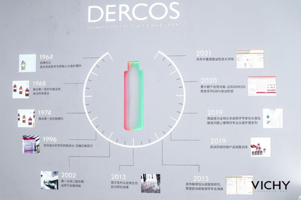 薇姿进军头皮护理赛道，引呼声最高的DERCOS入中国市场