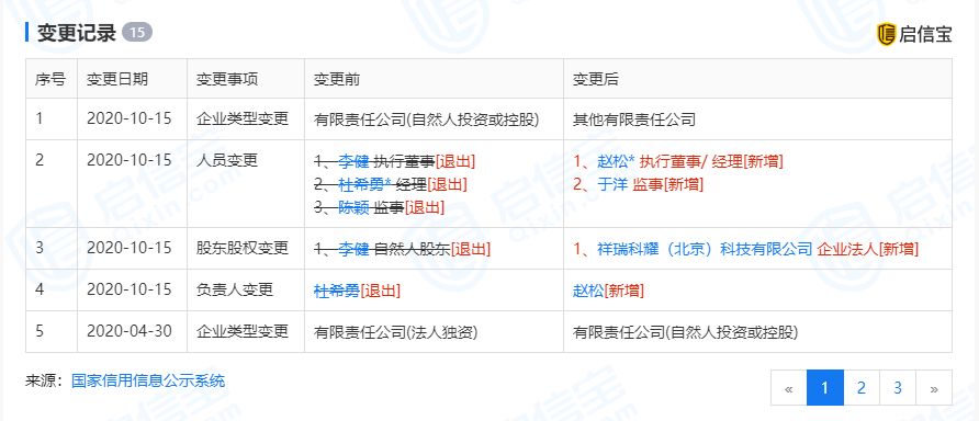 深度 | 李健“败走”人人车，二手车电商挥别“三足鼎立”时代