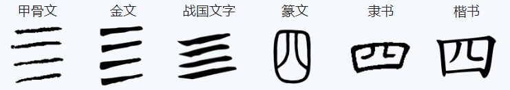 人教版 小学语文 一年级 上册汉字——“四”