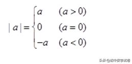 初一上学期数学知识问答-绝对值