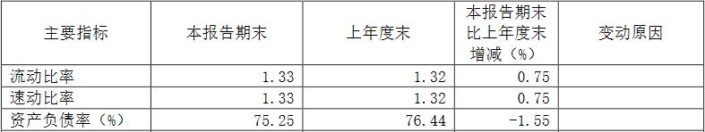 中国银河上半年投行营收下降 员工薪酬福利总额降25%