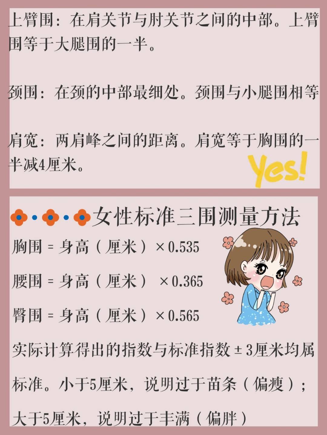 完美身材计算公式，三步告诉你要不要减肥，算算你离好身材多远