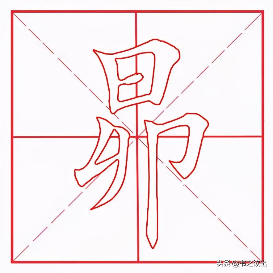 每日一字19：昂