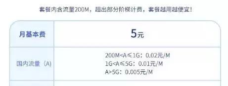 1MB流量多少钱？最高比最低的多30倍！赶快查查你的套餐