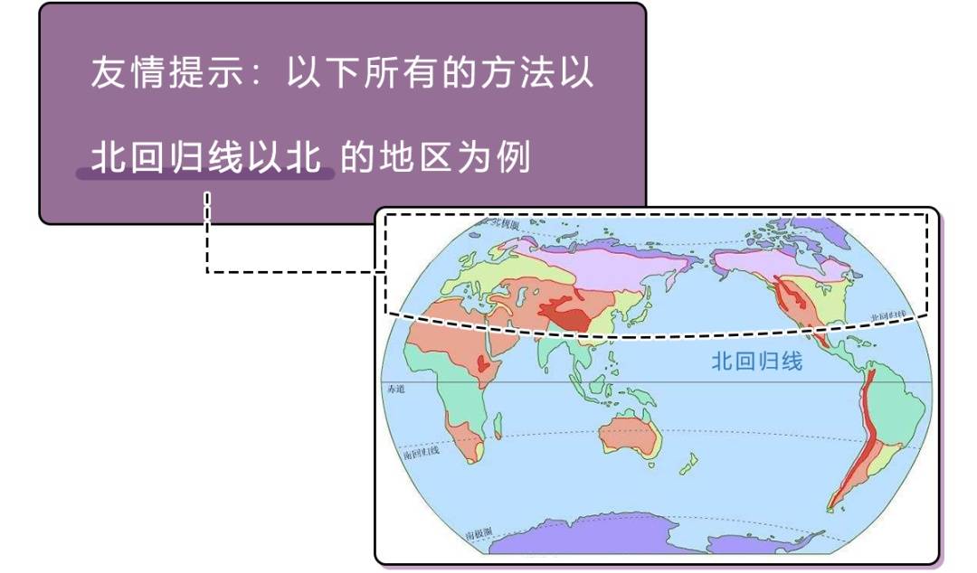 路痴必看！分清东南西北的N种大招~妈妈再也不用担心我迷路了