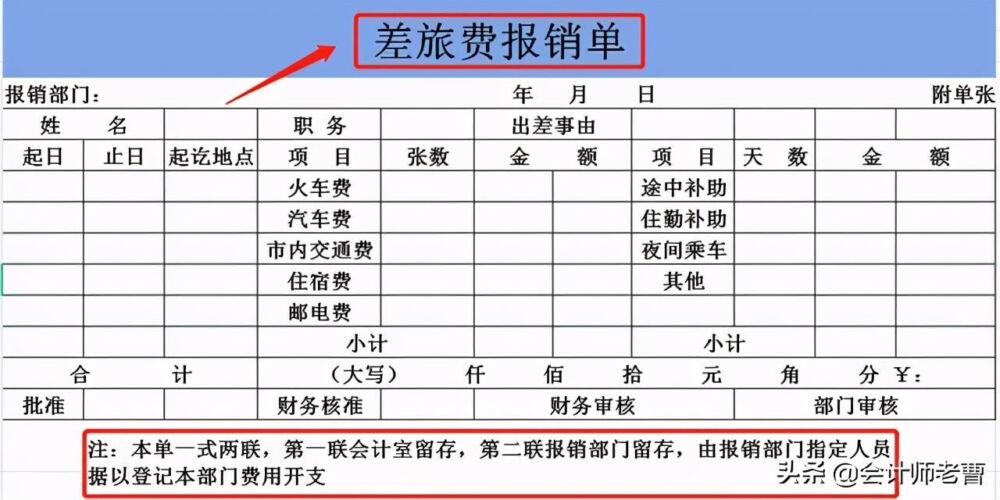 出纳新手一大堆台账不会做？别慌！送你一套现成的工作表格