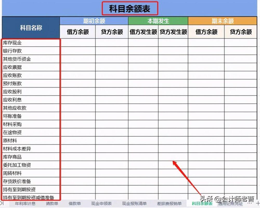 出纳新手一大堆台账不会做？别慌！送你一套现成的工作表格