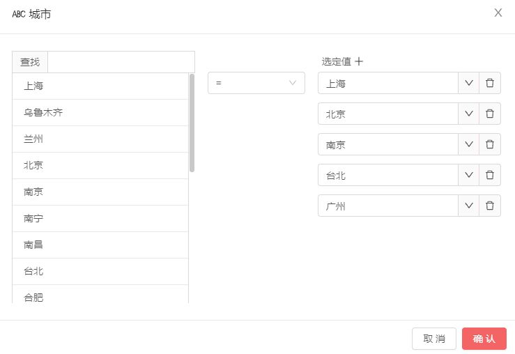 箱线图如何使用？应该怎么制作？一文读懂