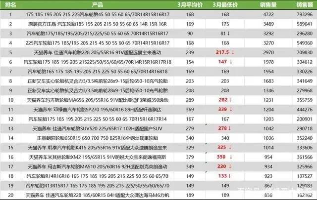 7月1日起,汽修喷漆废气等的环保执法权有新变化|早报