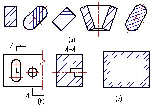 彻底学会机械制图剖视图的应用及画法，赶紧把老师教的捡回来