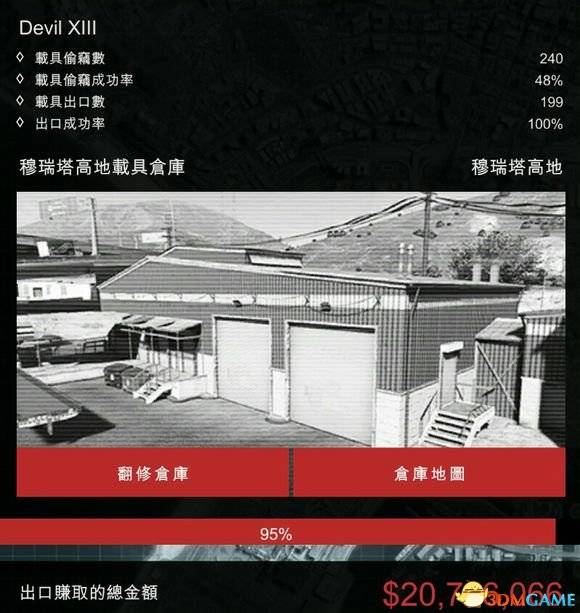 GTAOL高效赚钱心得分享 侠盗猎车5SL法赚钱技巧分享