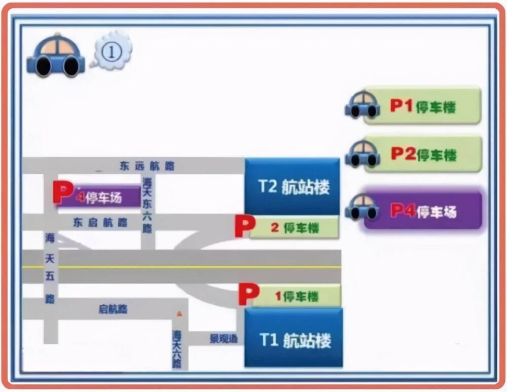 上海浦东国际机场停车收费标准，周边停车省钱攻略来啦，请收好